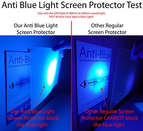 Anti mavi ışık ekran koruyucu, Parlama Önleyici (3 Paket) 15.6 inç Dizüstü bilgisayar için. Mavi ışığı filtreleyin ve daha