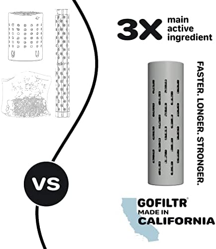 GOFİLTR Alkali / Herhangi Bir Su Şişesinde Elektrolitlerle Tamamen Doğal 9.5 ph İyonize Mineral Alkali Su Oluşturun. Kaliforniya'da