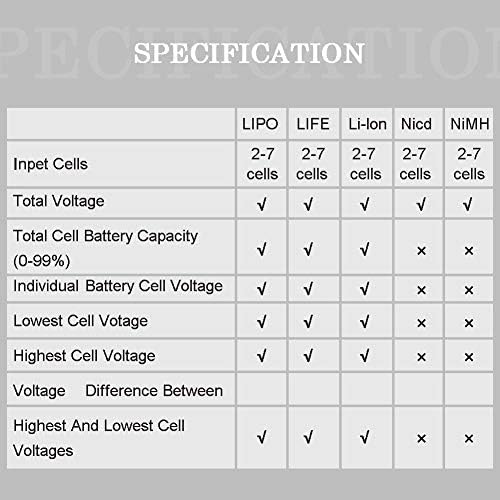 RC Cellmeter 8 Dijital Pil Kapasitesi Checker Denetleyici Tester gerilim Test Cihazı için LiPo Life Li-Ion NiMH Nicd Hücre