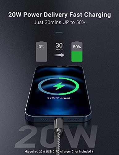 iPhone Hızlı Şarj Kablosu-Nikolable 3 Paket 6.6 FT Örgülü USB C'den Yıldırım Kablosuna MFi Sertifikalı, Yıldırım C Tipi Hızlı