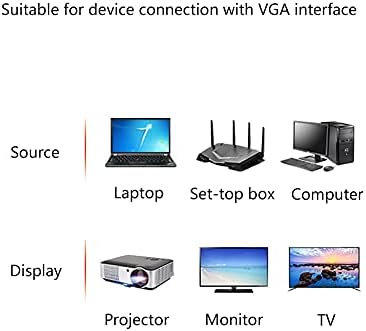 skko Hdmı DisplayPort VGA Kablosu 1080 p Yüksek Çözünürlüklü 15pin VGA Erkek-Erkek Kablo PC Dizüstü TV Projektör Bilgisayar