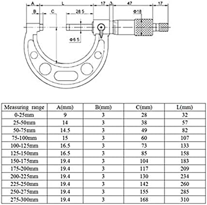 XJZHANG Dış Dış Mikrometre 0-500mm Ayarlanabilir Metrik Ölçme Aracı Tahakkuk 0.01 mm Hassas Dış Çap Mikrometre Ölçme Araçları