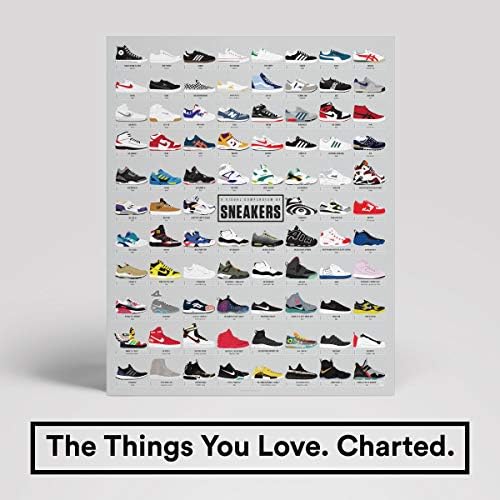 Pop Grafiği: Poster Baskıları (16x20) - Spor Ayakkabıları Infographic-Arşiv Stoğuna Basılmış-En Sevdiğiniz Şeyler Hakkında