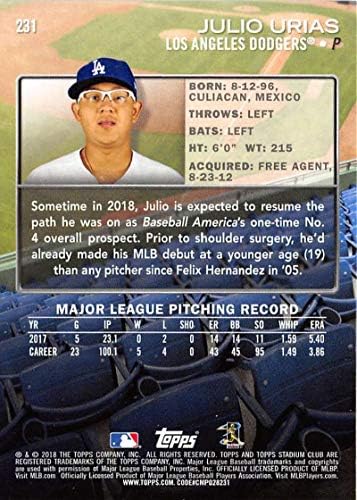 2018 Topps Stadyum Kulübü 231 Julio Urias Los Angeles Dodgers Beyzbol Kartı-GOTBASEBALLCARDS