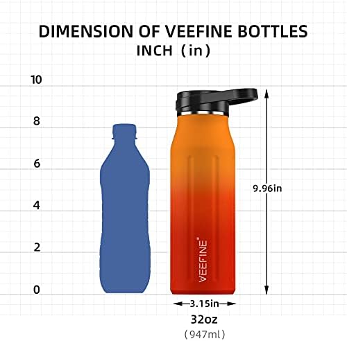 VeeFine Yalıtımlı Su Şişesi Paslanmaz Çelik Su Şişeleri BPA Içermeyen Bulaşık Makinesinde Yıkanabilir 20/32/40 oz Geniş Ağızlı