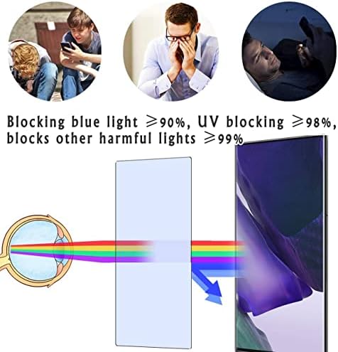 Vaxson 2-Pack Anti mavi ışık ekran Koruyucu, ile uyumlu FEONAL K101 TABLET 10.1 TPU Film Koruyucular Sticker [ Değil Temperli